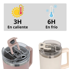 Vaso Térmico con Pajita y Asa 1,5L de Acero 304 – 6 Horas en Frío – 3 Horas en Caliente – Botella Agua Acero Inoxidable, Sin BPA