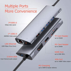 Type-C hub 11 en 1